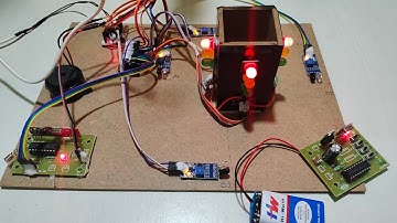 Density Based Traffic Signals with Ambulance Clearance