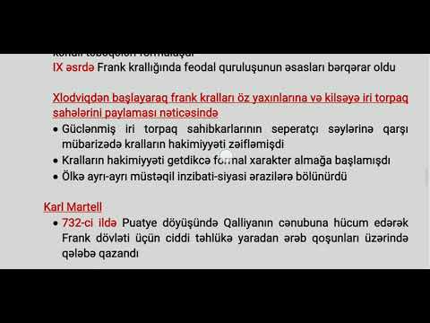 Video: İlya Frankın Oxumaq üsulu Nədir