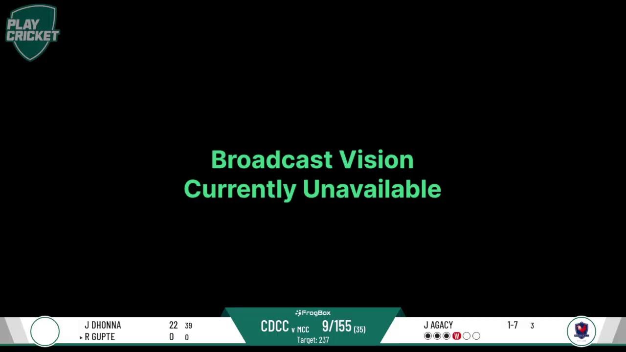 Clayton District  1 v Malvern 5