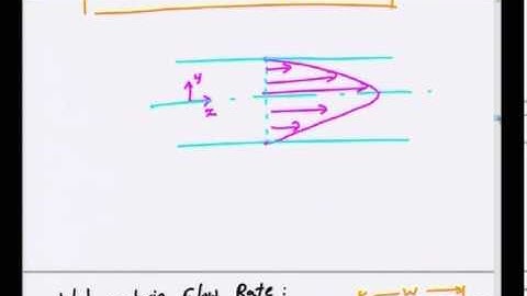 Mod-01 Lec-26 Lecture-26