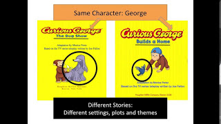 Same Character, Different Stories | 3rd Grade Reading | eSpark Instructional Video