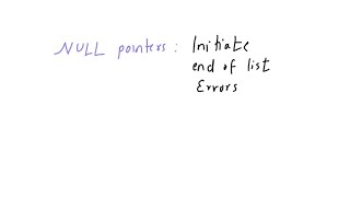 What is (void*) a. Re of null pointer b. Re of void pointer c. Error d. None of above