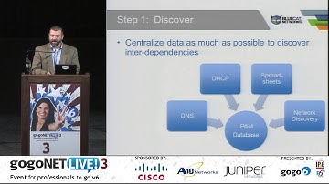 BlueCat Networks: IPv6 Solutions for Enterprise by Heath Ramsey at gogoNET LIVE! 3 IPv6 Conference