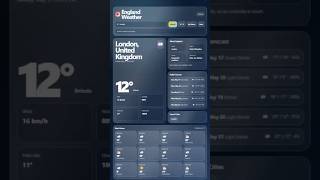 Weather Dashboard with Glassmorphism UI