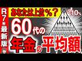 【最新版】リアルな年金収入は平均〇〇万円!日本の格差がヤバい!男女別・年齢別・都道府県別に徹底解説!あなたは上位何%?【国民年金/厚生年金】