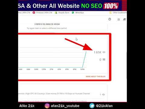 Website Traffic