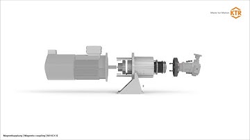 MINEX-S: Magnetic coupling - KTR Systems