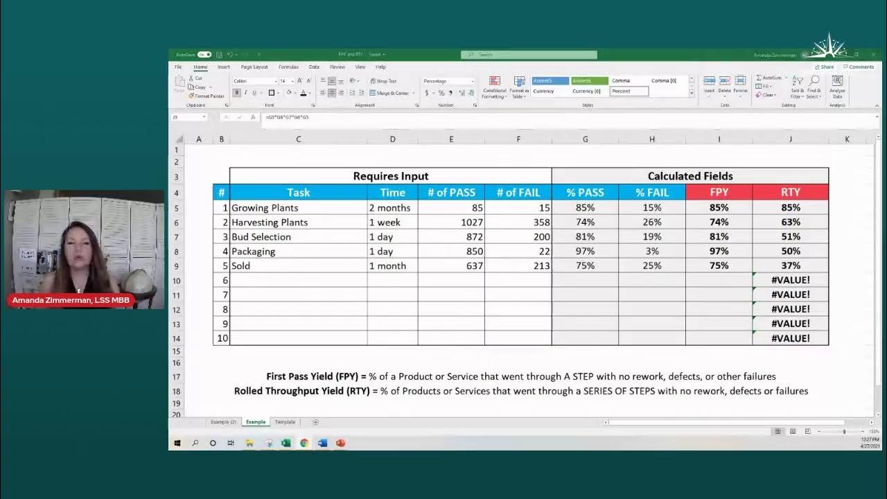 Rolled Throughput Yield Calculator How defects in your process can