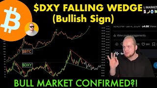 $DXY Dollar Index BEARISH = BULLISH Signal for #BITCOIN 🌙