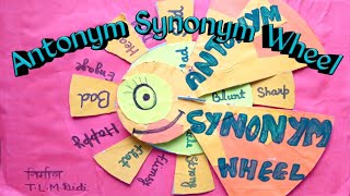 English T.L.M. Antonym Synonym Wheel