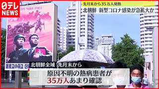 【北朝鮮】先月末から35万人あまりが発熱…新型コロナ感染急拡大か