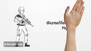 3 Dakikada Lise 9.Sınıf Türk Kültür Ve Medeniyet Tarihi 1.Üni̇te Türklerde Devlet Teşki̇lati