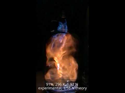 Thrust of a Whoosh Bottle