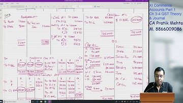 XI GSEB GST Theory and Journal Entry Sums