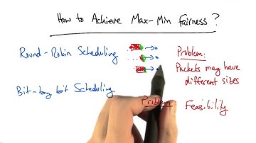 How to Achieve Max Min Fairness