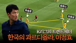 '전격해부', 이정효&광주FC의 이유있는 돌풍 | 크뷰