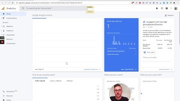 Install Google Analytics in Showit
