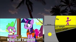 Random | Learning Science with Vsauce and Ponies