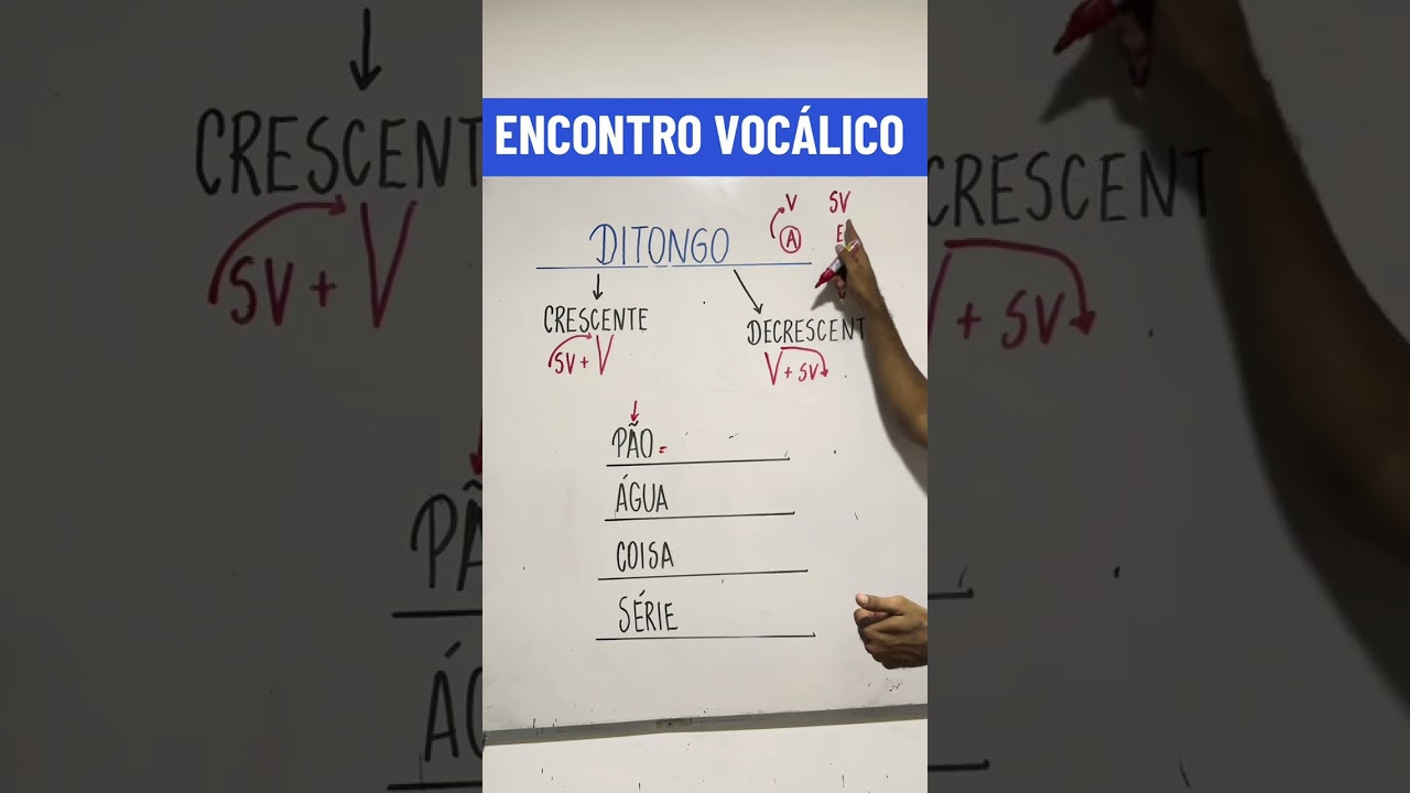 Sabe responder ? Comenta aqui ! #enem #fy #estudar #Concursos #concursopublico #português