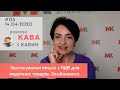 Застосування пільги з ПДВ для медичних товарів.Особливості у випуску №135 Ранкової Кави з Кавин