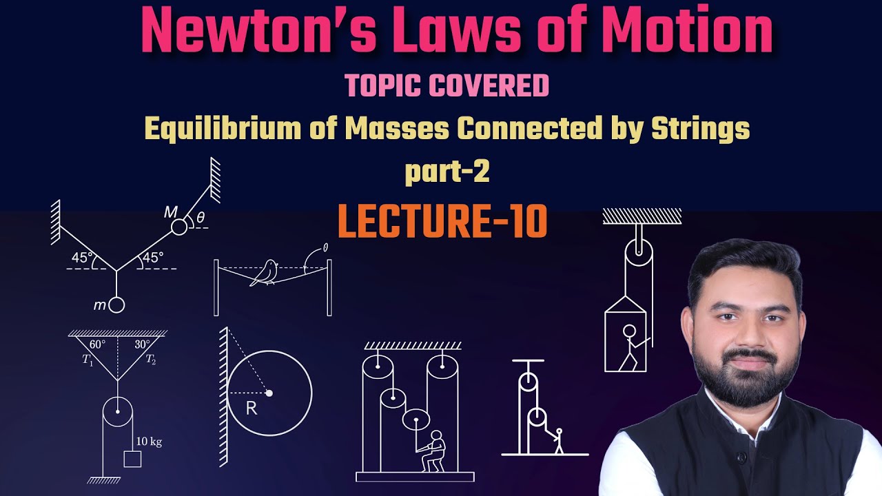 Equilibrium of Masses Connected by Strings part-2 ⚖️ Newton’s Laws of ...