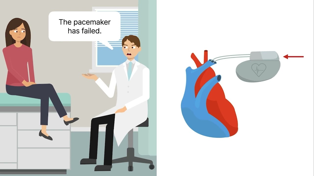 Medtronic, Inc. v. Lohr Case Brief Summary | Law Case Explained