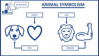 Quel animal représente la sagesse ?