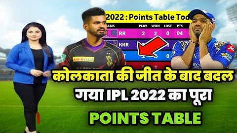kkr vs mi match after ipl 2022 Points table | ipl 2022 today points table | ipl 2022 points table !