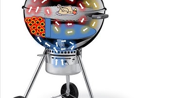 How I setup my weber kettle for a low & slow session - Pitmaster X