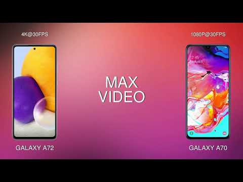 Samsung Galaxy A72 vs Samsung Galaxy A70 comparison