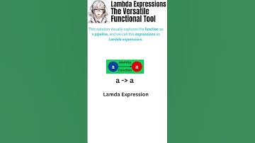 Lambda Expressions The Versatile Functional Tool in 60 Seconds