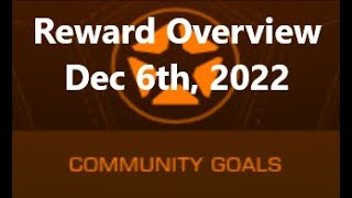 Elite Dangerous | Community Goal Reward Overview | Dec 6th 2022
My take on the surprise community goal announced today, allowing for the unlock on an Enhanced AX Multi Cannon Turret. Depending on what has been enhanced, this weapon will be highly desirable for large ships, and some medium ones, though potentially difficult to apply on small ones.
If youve got the time, its worth a run or two. Though in all likely hood this event will complete in the next 48 hours. Elite Dangerous | Community Goal Reward Overview | Dec 6th 2022