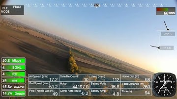 Dashware Ardupilot&DJI overlay mix with Nano Talon