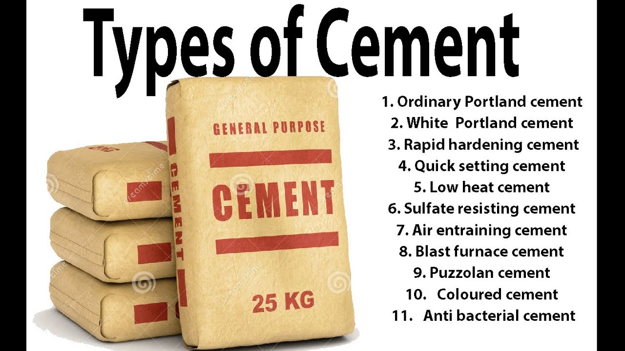 Types of Cement (Civil Basic Materials) - YouTube