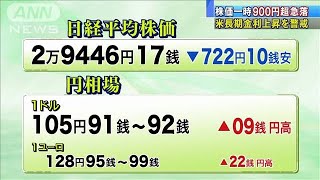 東証、一時900円超の下げ　NY下落受け売り強まる(2021年2月26日)