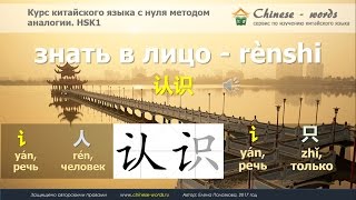 Китайский язык для начинающих. Урок 12