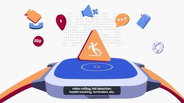 Smartcom Family Wearable PaaS Solution (With Subtitles)