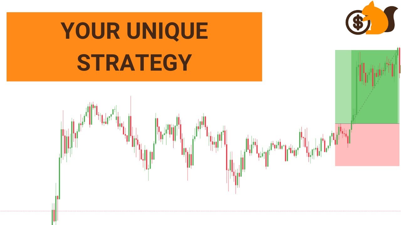 3 Steps for Creating your TRADING STRATEGY - YouTube