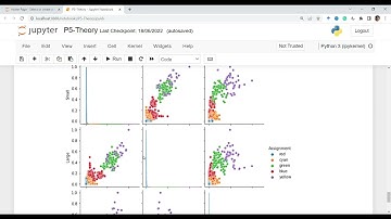 Clustering example 01b. Avocados (Jupyter)