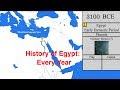 History of Egypt: Every Year