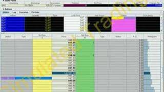IB Booktrader Multiple Order Mode Order Cancellation