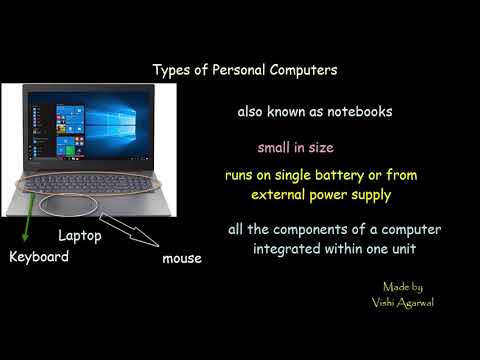 वीडियो: पर्सनल कंप्यूटर कैसे चुनें