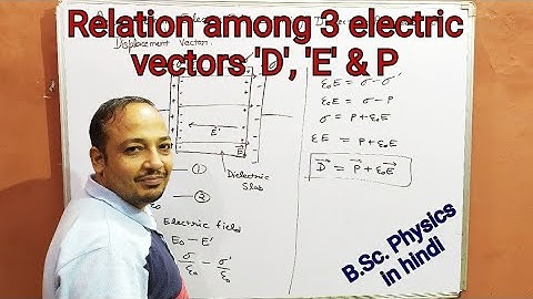 Relation between dielectric polarisation, displacement vector and electric field intensity