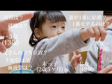 質問コーナー【歳の差4姉妹】姉達としっかり質問に答える2歳児。