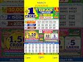 21 03 2026 1pm Nagaland State Dear Lottery Result Live Dear Morning Day Night Result Shorts
