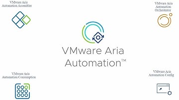 Vmware Aria Automation   Install, Config, Manage LAB   Task26   Managing deployments VMware Aria Aut