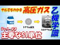 【高圧ガス製造保安責任者】乙種機械2. 主要なSI単位