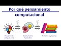 Competencia Digital