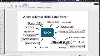 Amazon Seller 101: Where Will You Get Your Amazon Clicks?