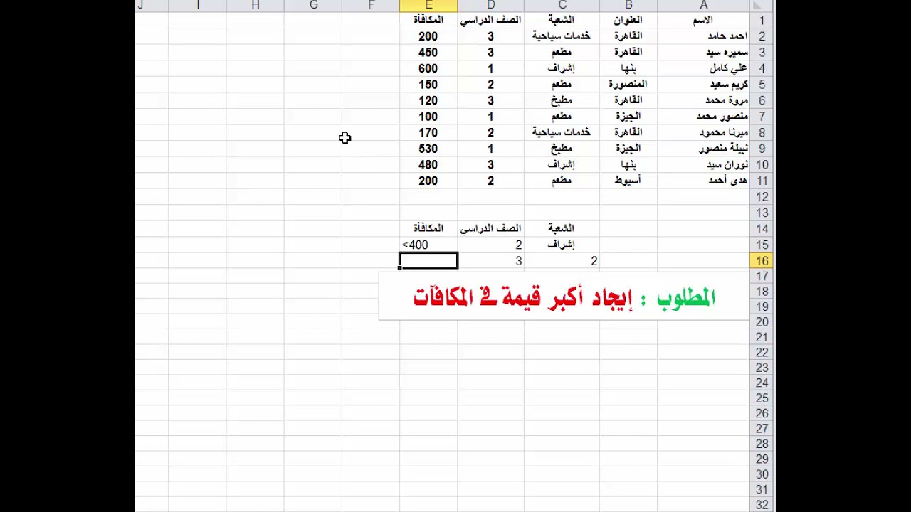 الترم الثاني .. الصف الثاني التجارى .. الدراس السادس : دوال قواعد البيانات في Excel